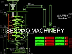 Essiccatore del disco